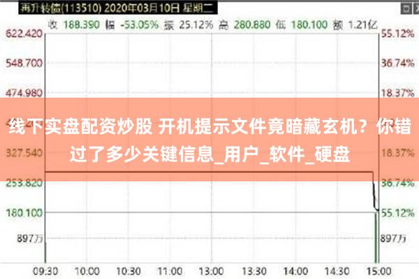 线下实盘配资炒股 开机提示文件竟暗藏玄机？你错过了多少关键信息_用户_软件_硬盘