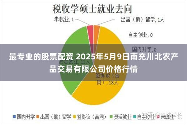最专业的股票配资 2025年5月9日南充川北农产品交易有限公司价格行情