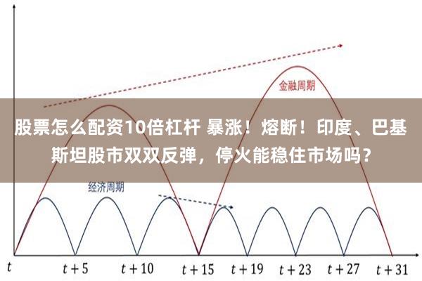股票怎么配资10倍杠杆 暴涨！熔断！印度、巴基斯坦股市双双反弹，停火能稳住市场吗？
