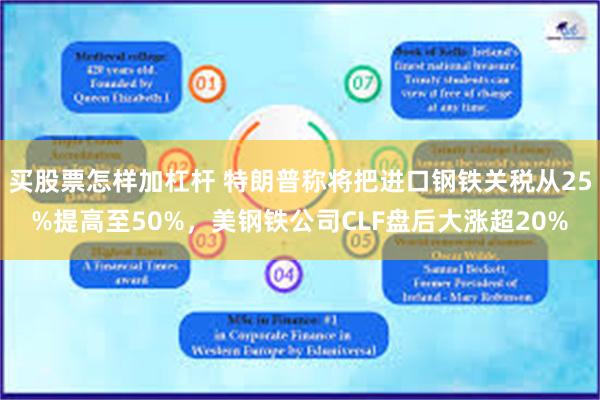 买股票怎样加杠杆 特朗普称将把进口钢铁关税从25%提高至50%，美钢铁公司CLF盘后大涨超20%