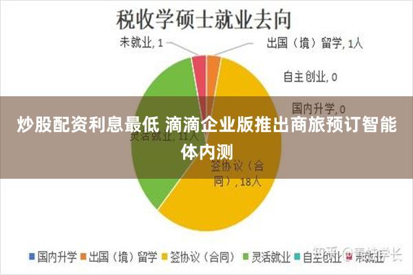 炒股配资利息最低 滴滴企业版推出商旅预订智能体内测