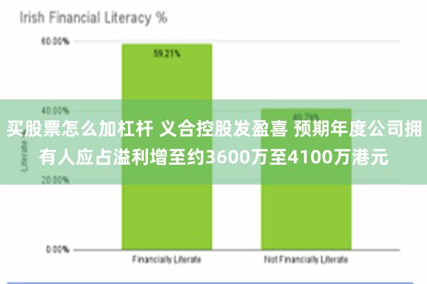 买股票怎么加杠杆 义合控股发盈喜 预期年度公司拥有人应占溢利增至约3600万至4100万港元